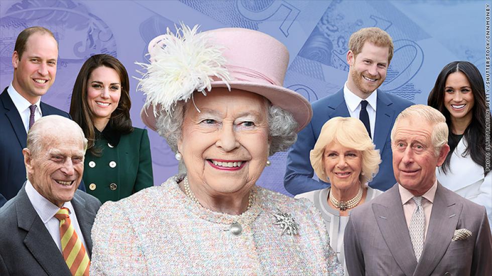 Kire hasonlíthatsz a brit királyi családból?