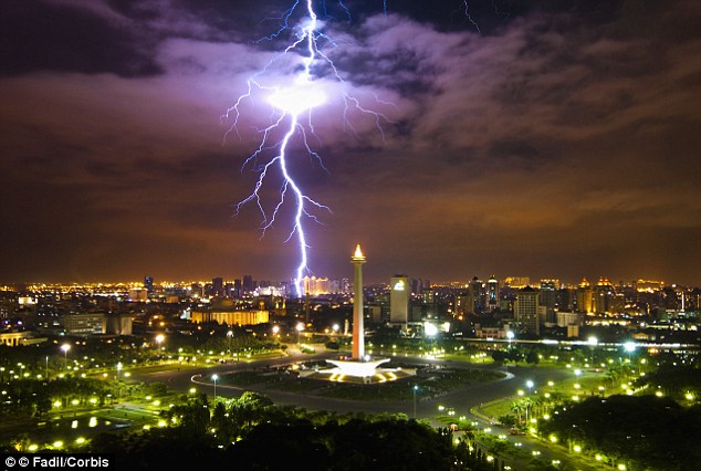 Elektromos viharok a jövőben