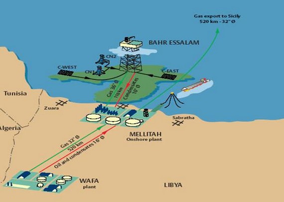 Tűzharc miatt állt le a földgázszállítás Líbiában
