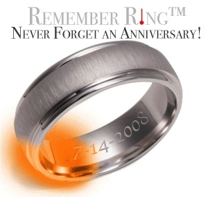Elfelejted az évfordulókat? Segít az emlékeztető gyűrű