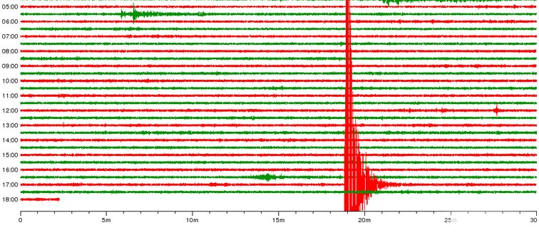 Kisebb földrengés volt Bábolnánál