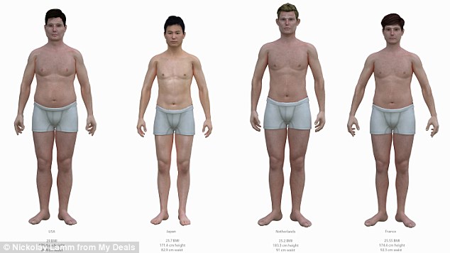 Hogyan néz ki egy átlagos amerikai, holland vagy japán férfi? 