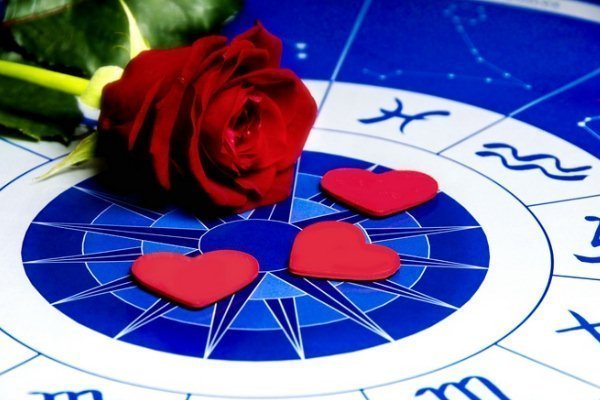 Nyári szerelem horoszkóp 2015