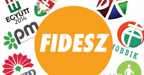Századvég: júniusban újra erősödött a Fidesz-KDNP