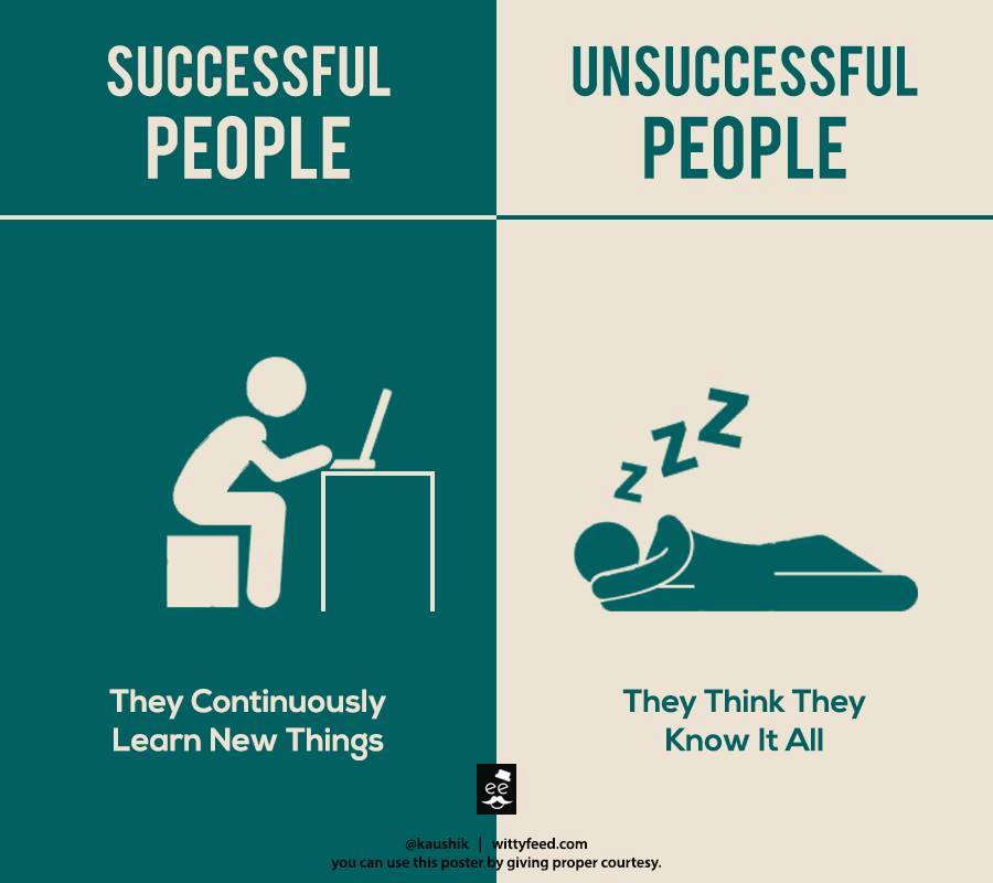 Mi a különbség sikeres és sikertelen ember között?