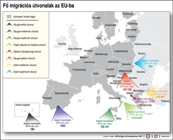 Fő migrációs útvonalak az EU-ba (2015)