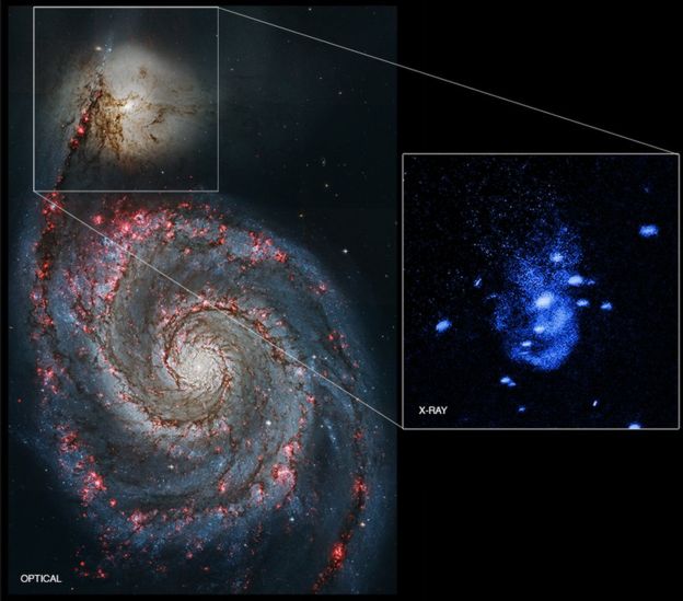 Két hatalmas, forró gázhullámot bocsátott ki egy közeli galaxis fekete lyuka