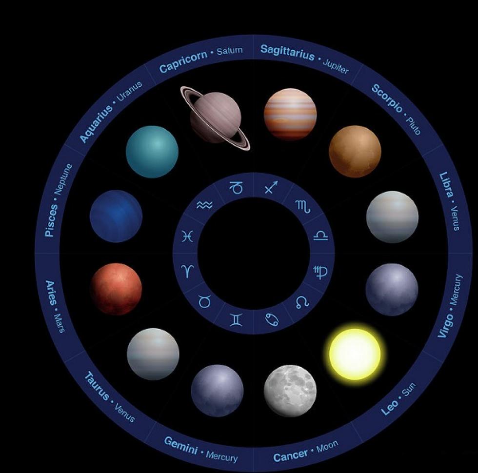 Heti horoszkóp (november 09. – november 15.)