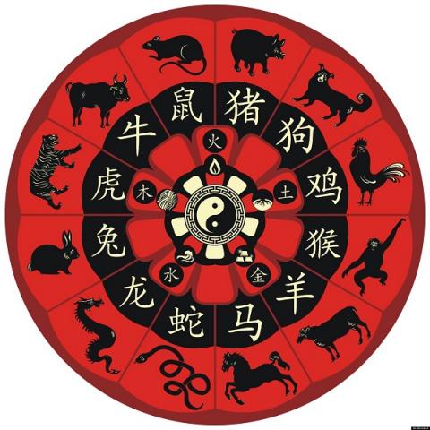 Októberi kínai horoszkóp