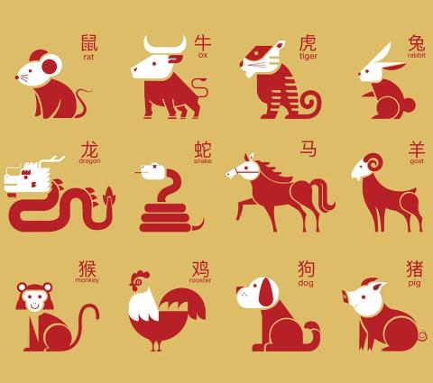 Erre legyen gondod 2026-ban!