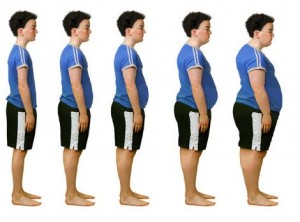 az elhízás hipertóniájának típusai