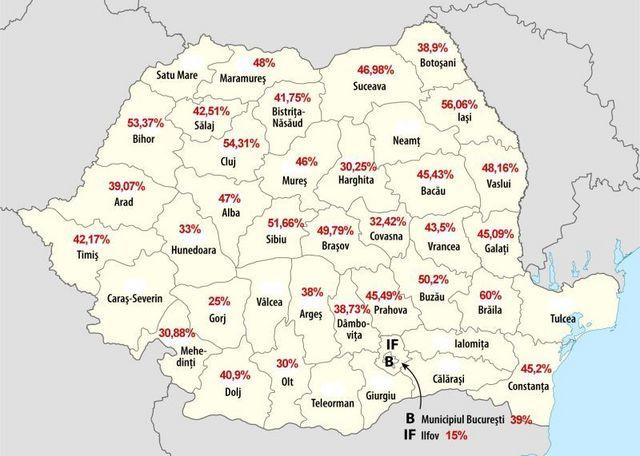 Volt 3 olyan iskola, ahol mindenki megbukott az érettségin Romániában