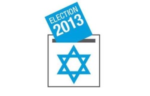 Izraeli választások