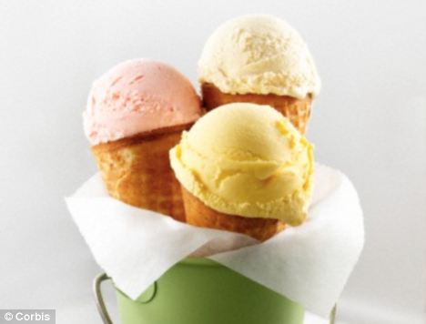 Rontja a mellrák túlélesi esélyeit a joghurt és a fagylalt