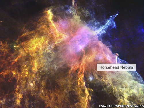 Lófej köd a Herschel és a Hubble fotóin