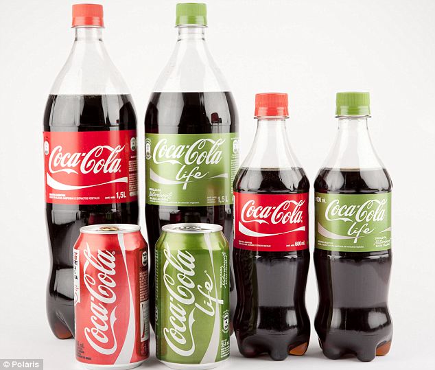 A Coca Cola bezöldült Argentínában 