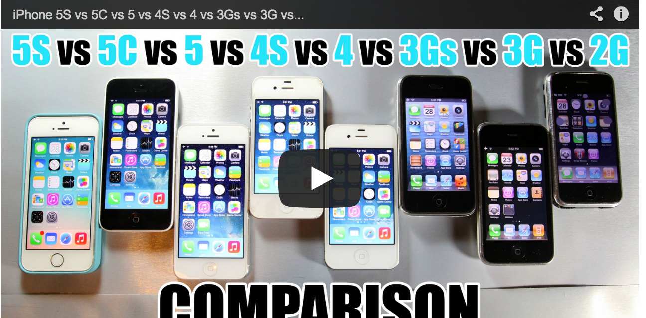 iPhone 7 generációja egy videó tesztben - Szerinted melyik a leggyorsabb?