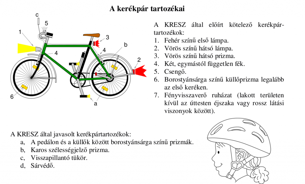 Újabb előírások a kerékpárokra