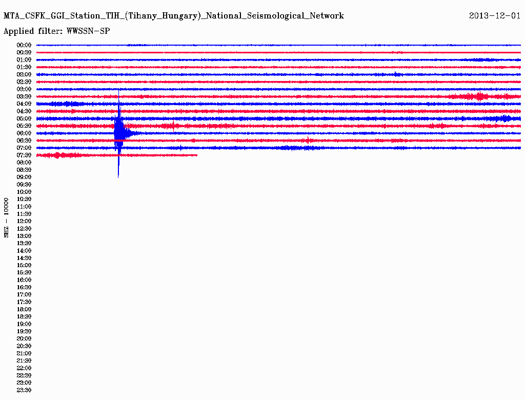 Földrengés volt Baranyában