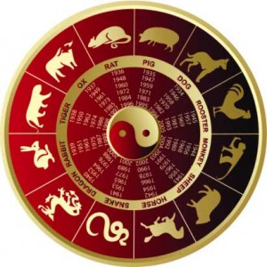 chinese-astrology-signs-years-95322890