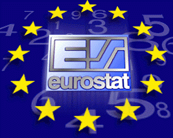 eurostat