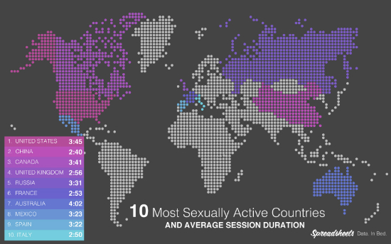 Melyik országban szexelnek a legtöbbet a világon? – térkép