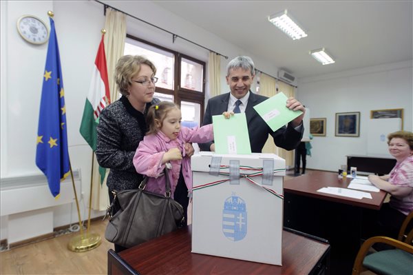  Szavazás Kolozsváron