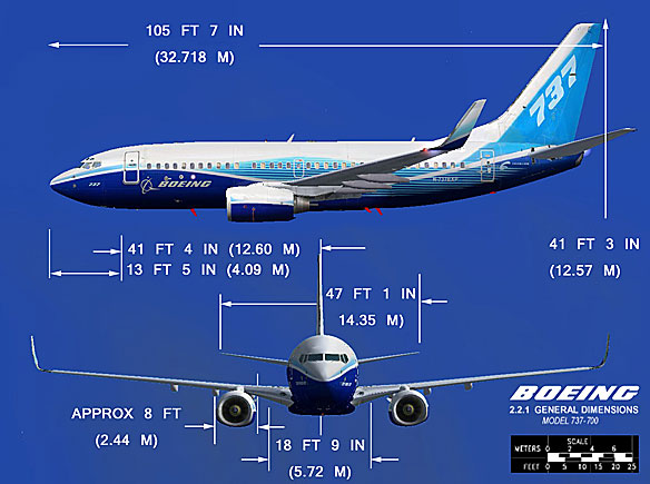 Több repülőgépet szállított le a Boeing, mint az Airbus az első negyedévben
