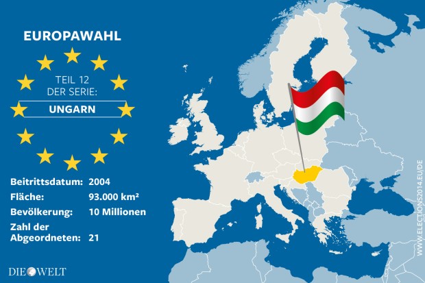 DWO-IP-EU-Wahl-Ungarn-12-3x2
