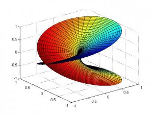 Riemann-felületek