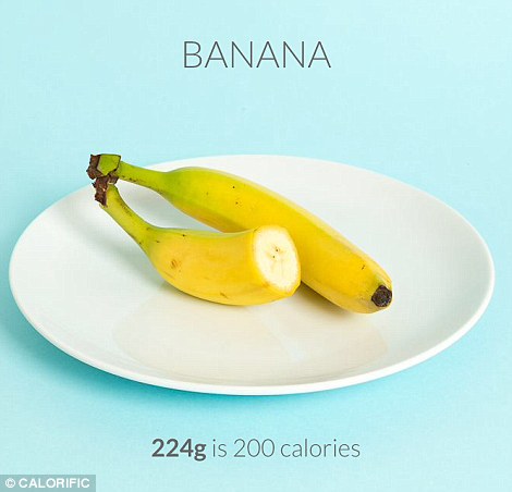 1416174087097_wps_73_What_200_Calories_of_Ever