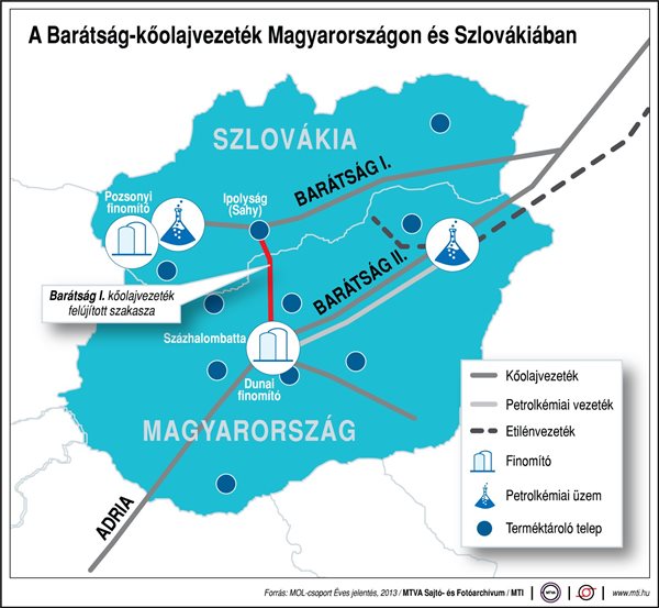 A Barátság-kőolajvezeték Magyarországon és Szlovákiában (térkép)