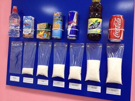 Ezen a sokkoló módon akarják leszoktatni a gyerekeket a cukros üdítőkről – fotó
