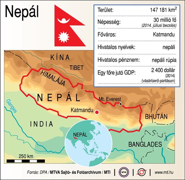 Nepál (térkép, adatok)