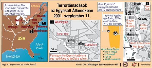 Terrortámadások az Egyesült Államokban - 2001. szeptember 11.