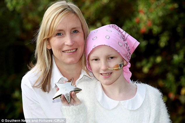 Egy év alatt győzte le a rákot az anyuka és 10 éves kislánya
