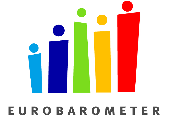 eurobarométer