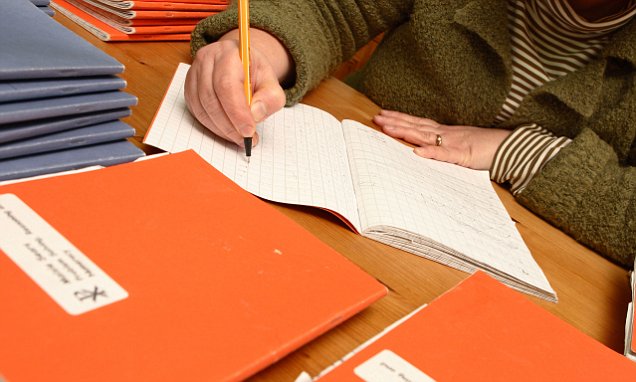 B7G16P Primary school teacher marking pupils homework study books at home in the evening. Image shot 2009. Exact date unknown.